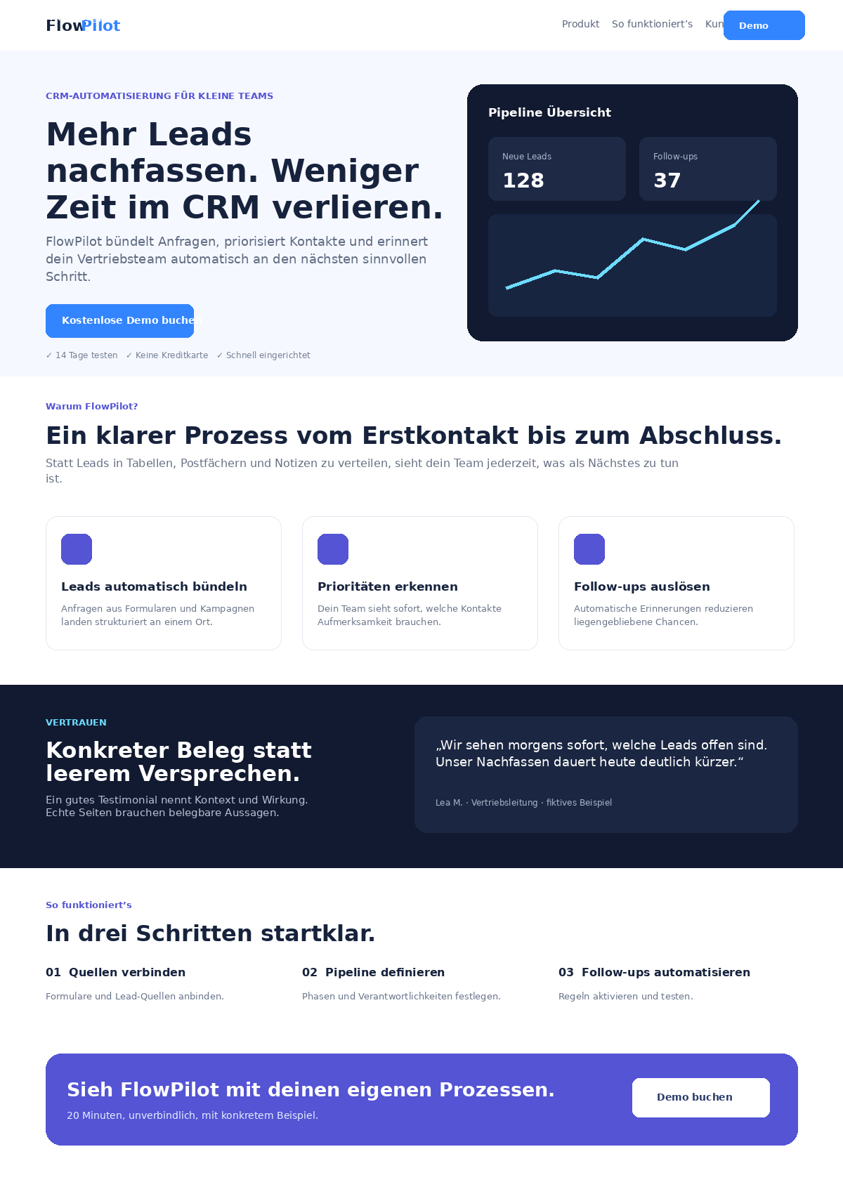 Fiktives vollständiges Landingpage-Beispiel für eine B2B-Software mit Hero, Nutzenargumenten, Vertrauenselement, Prozess und Abschluss-CTA