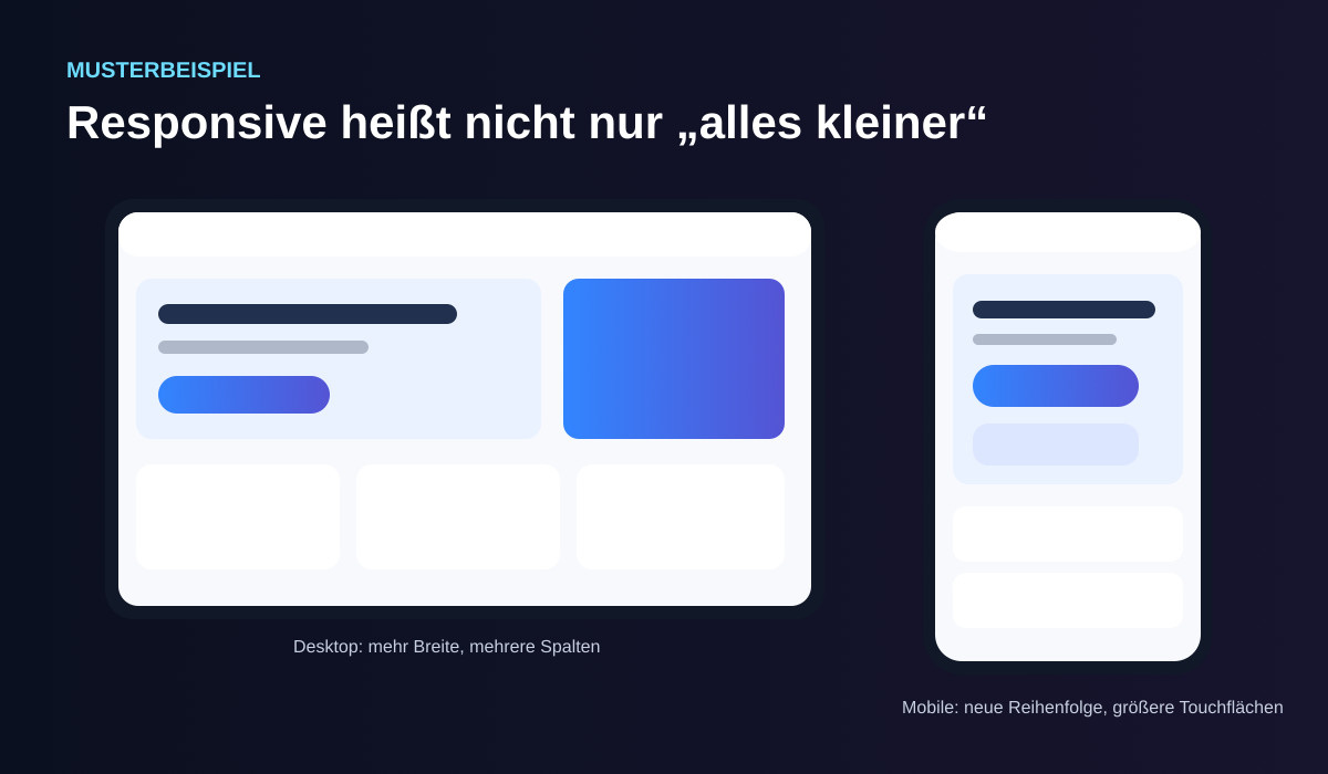 Musterbeispiel einer Landingpage in Desktop- und Mobile-Darstellung